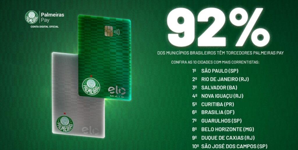 PALMEIRAS PAY: CLUBE LANÇA CONTA DIGITAL GRATUITA E COM BENEFÍCIOS