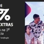 Transfira os pontos do C6Bank para Latam Pass com até 30% de bônus + 1.000 pontos na 1ª transferência