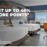 Compre pontos Choice Privileges® Rewards e ganhe até 40% de bônus