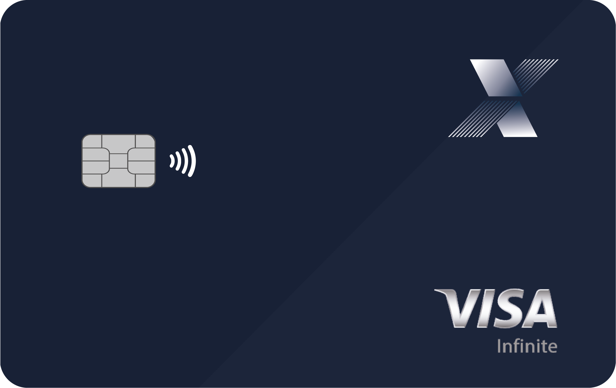 Lançamento Oficial! CAIXA Visa Infinite para Investidores