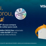 Caixa continua com a promoção Viajou Comprou ZEROU O IOF