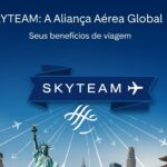 Quais são as Cias Aéreas que formam a Aliança Global SkyTean em 2025