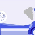 A LATAM oferece a possibilidade de antecipar ou adiar o seu voo no mesmo dia da viagem