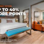 Oferta por tempo limitado:40% a mais de pontos Choise Privileges