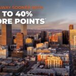 Choice Privileges! Compre pontos e aproveite um bônus de até 40%.