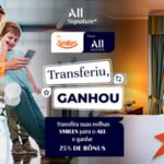 Prorrogado só hoje 11.11! ALL + SMILES: OFERTA!até 25% de bônus