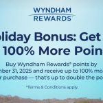 Wyndham Rewards com 100% de bônus na compra de pontos no mês de dezembro