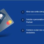 Durante todo o mês de janeiro, suas compras no exterior acumulam 50% a mais em pontos ou cashback com BTG Cartões
