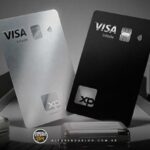Análise! XP lança pontos por dólar no XP One e amplia programa de recompensas em 2026