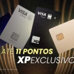 XP oferece cartões que pontuam até 11 pontos por dólar; descubra qual você pode ter