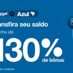 Transfira seu saldo Alloyal para Azul com até 130% de bônus