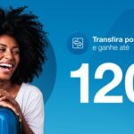 Transfira os pontos Caixa UAU para Azul com até 120% de bônus