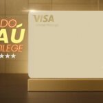 Itaú Libera Visa Infinite Privilege em 2026: Conheça o Cartão Mais Exclusivo do Banco