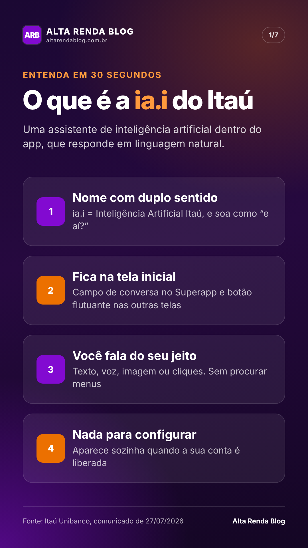 Infográfico: o que é a ia.i do Itaú, em 4 pontos