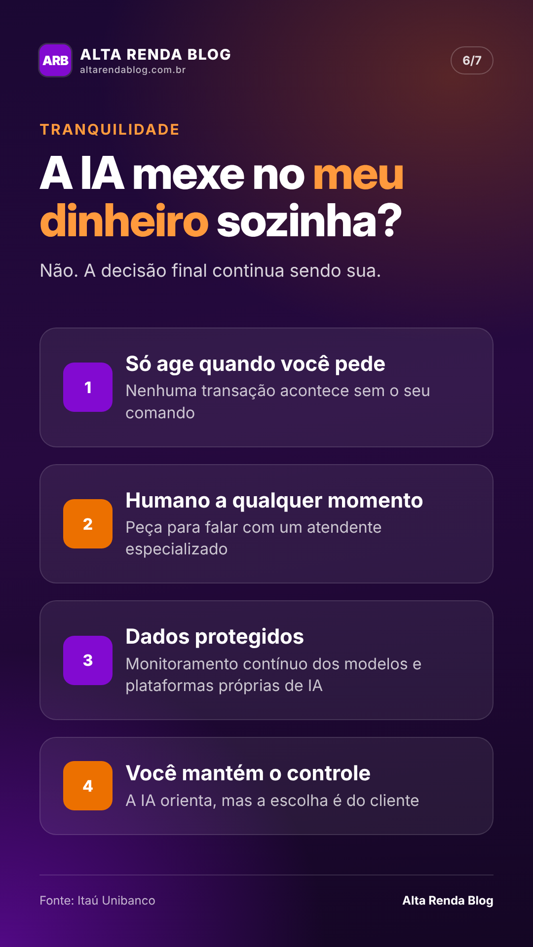Infográfico: quatro pontos sobre a segurança da ia.i