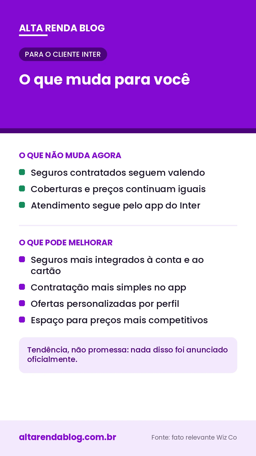 O que muda e o que não muda para o cliente do Inter com a compra da fatia da Wiz na Inter Seguros