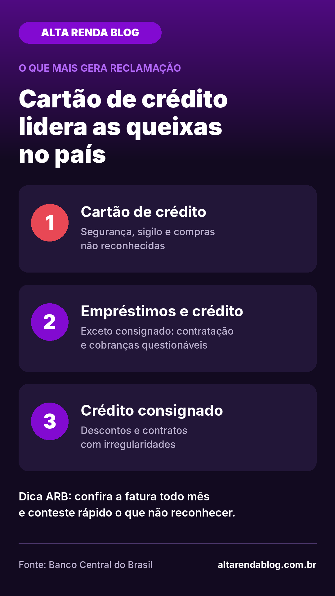 Os três motivos que mais geram reclamações no Banco Central: cartão de crédito, crédito e consignado
