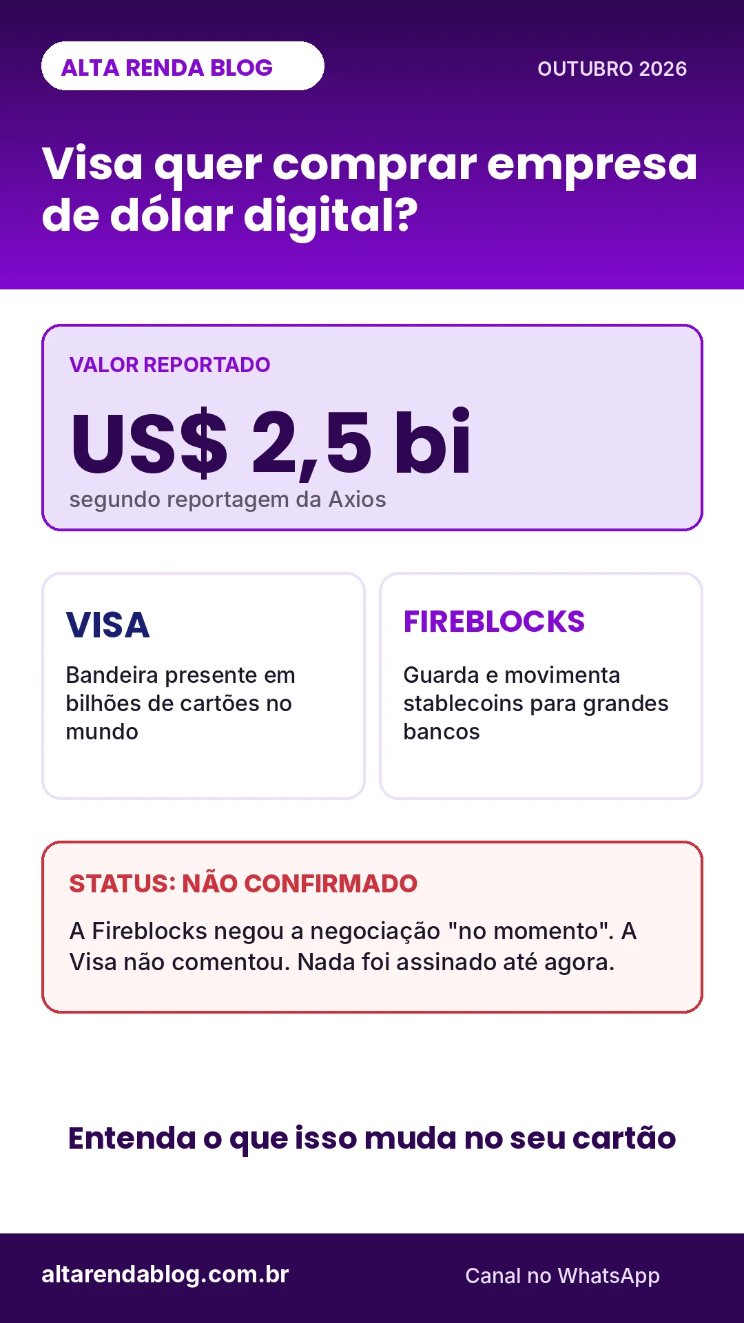 Visa negocia compra da Fireblocks por US$ 2,5 bilhões, informação ainda não confirmada