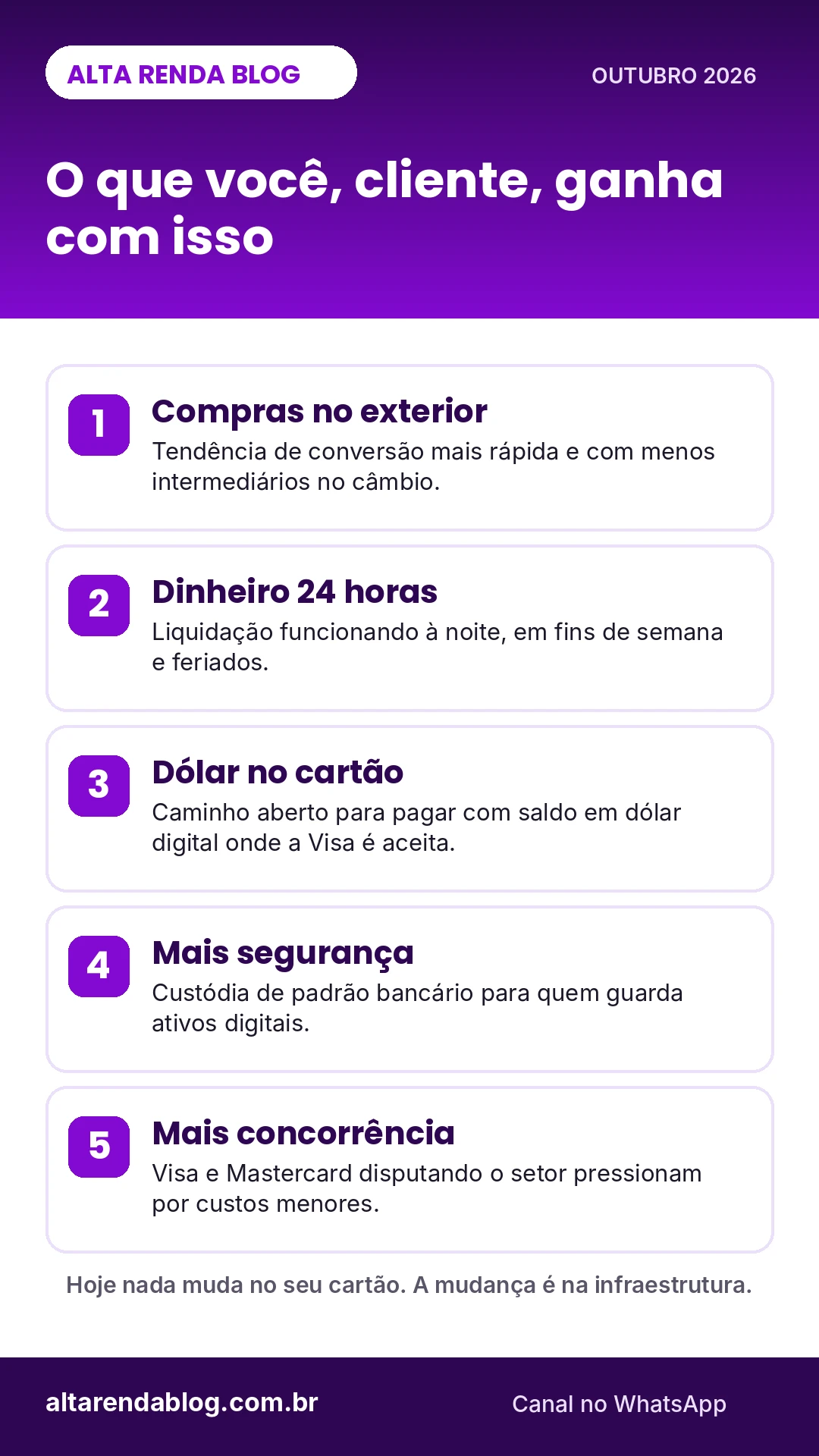Cinco benefícios para o cliente com a chegada das stablecoins na rede Visa
