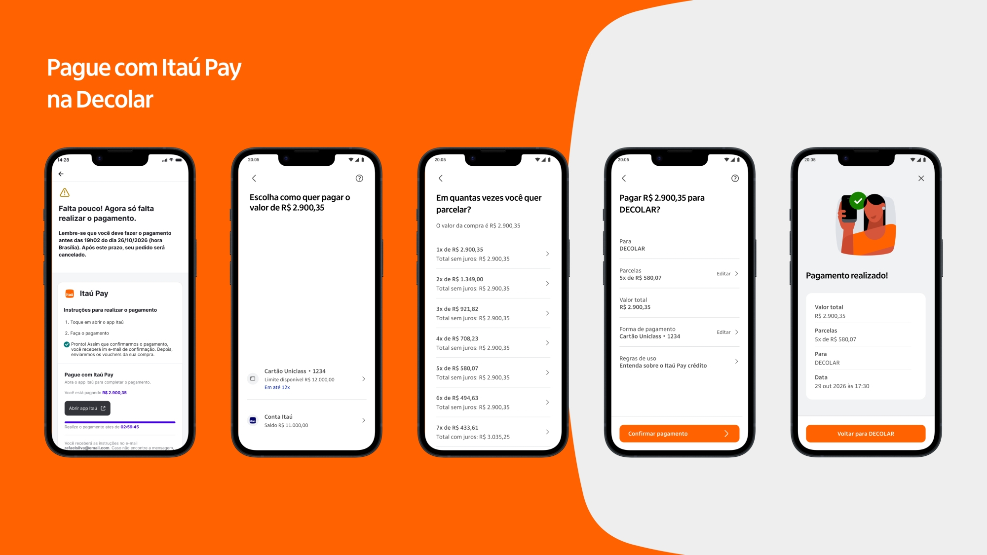 Cinco telas de celular mostrando o pagamento com Itaú Pay na Decolar: instruções, escolha do cartão, parcelamento, confirmação e pagamento realizado