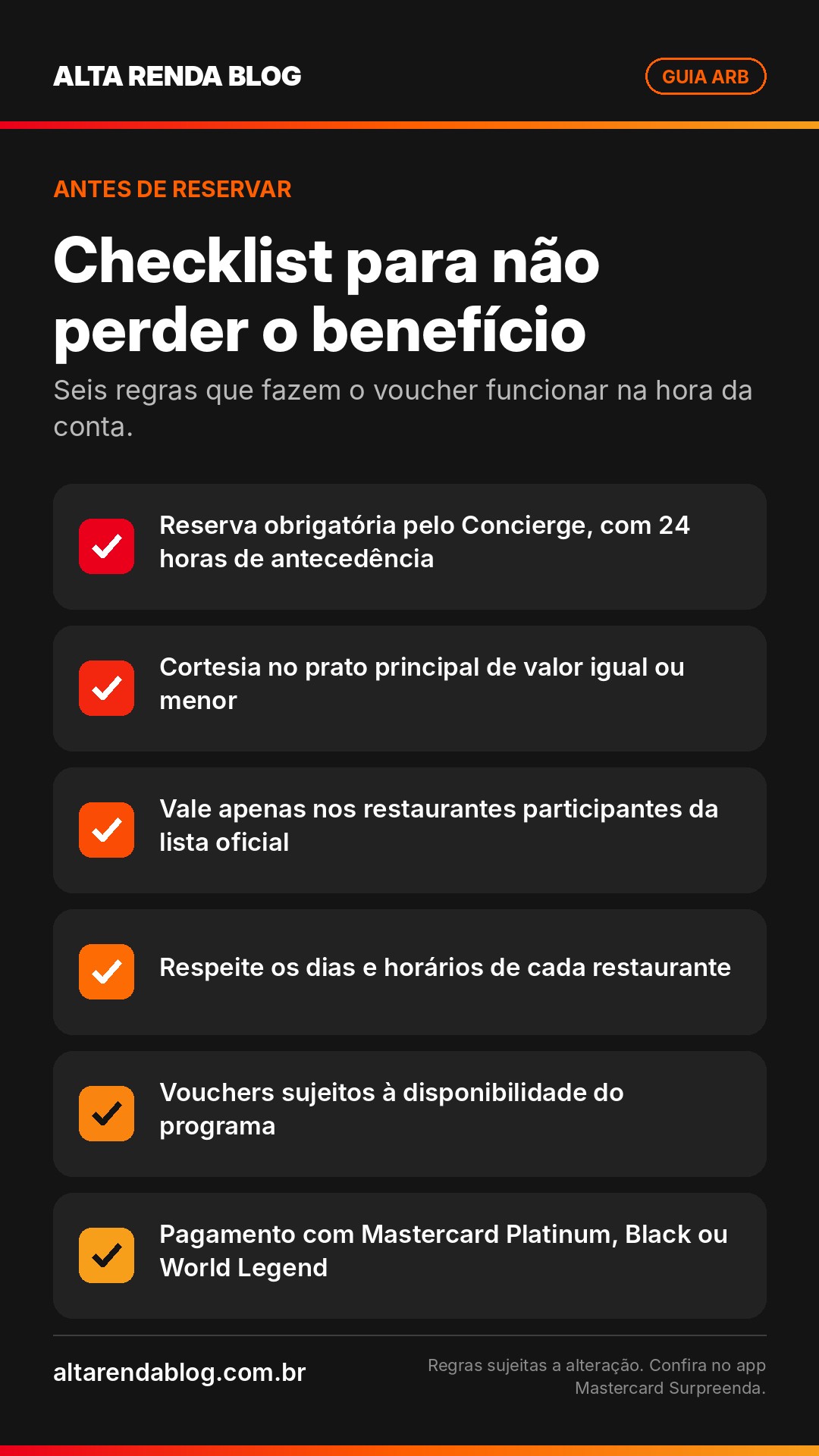 Checklist de regras do Surpreenda Restaurantes: reserva com 24 horas, cortesia no prato de menor valor e pagamento com cartão elegível