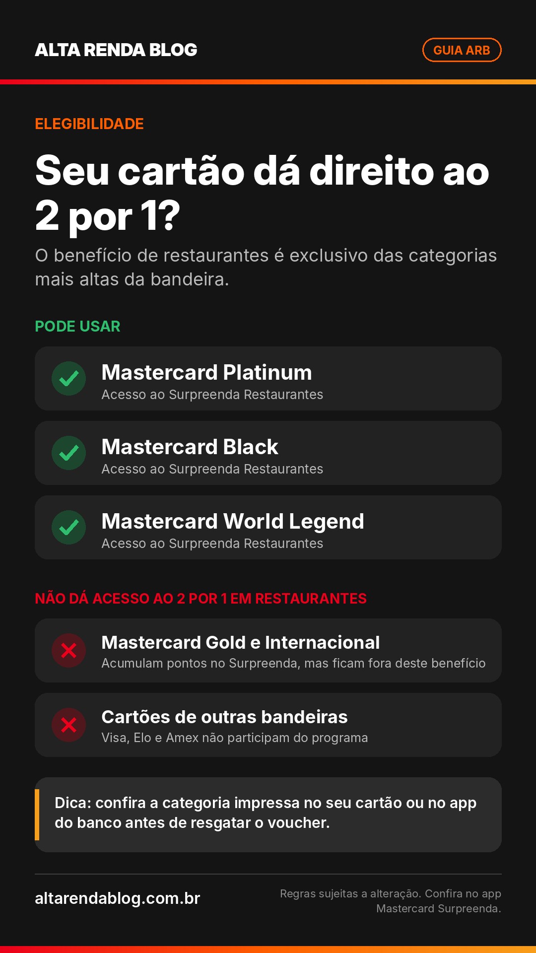 Quem pode usar o Surpreenda Restaurantes: Mastercard Platinum, Black e World Legend