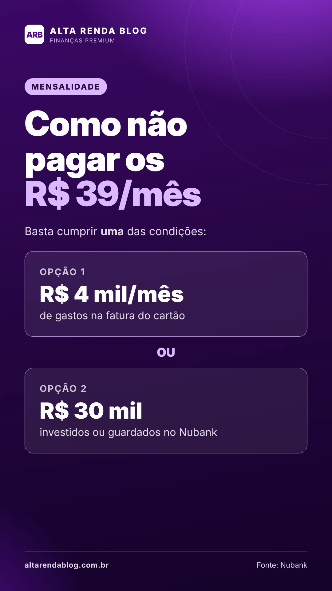 Como ficar isento da mensalidade de R$ 39 do Nubank Croma: gastar R$ 4 mil por mês ou manter R$ 30 mil no Nubank